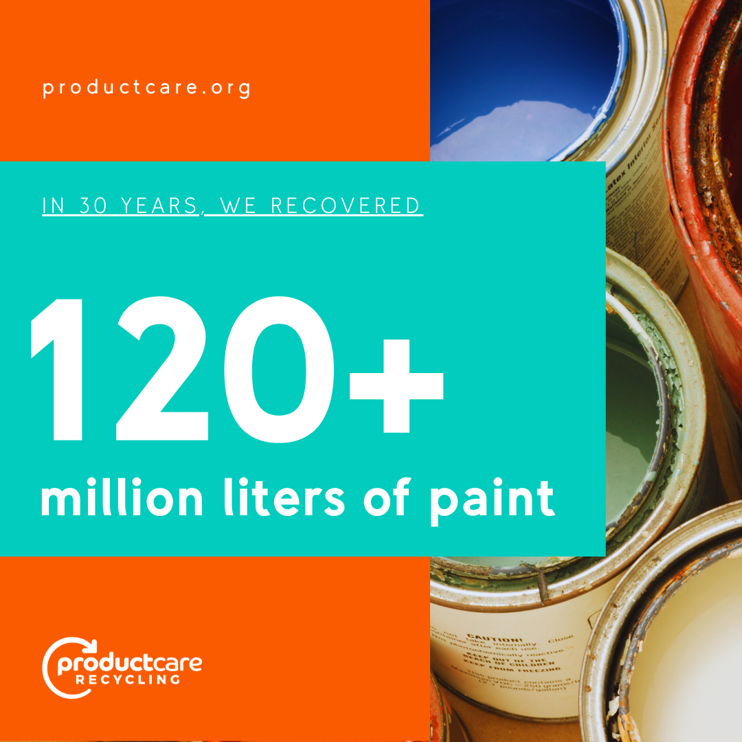 Millions of Products Diverted from Landfills with Responsible Waste Management